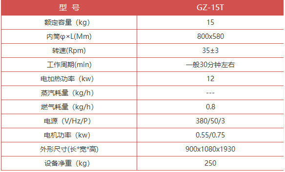 自动小型烘干机参数