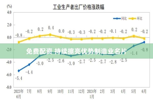 免费配资 持续擦亮优势制造业名片